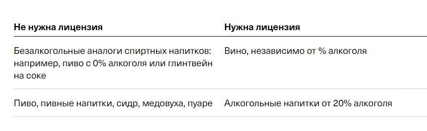 Новость