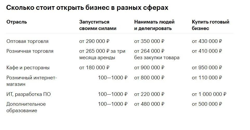 Новость